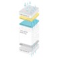 MATELAS 3D DREAM 60X120 CM