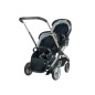 POUSSETTE 4 ROUES DEUX PLACES EVOLUTWIN ® NOIRE