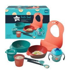 KIT DE DIVERSIFICATION