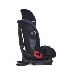 BOLD - (GROUP 1/2/3)