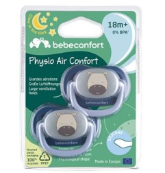 SUCETTE PHYISO DARK BLUE SILICONE 18+