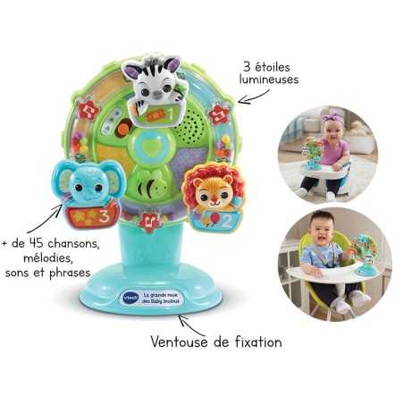 LA GRANDE ROUE DES BABY LOULOUS