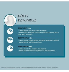 TETINES X2 SYMETRIQUES SX PRO