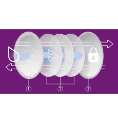 SCF254/24 24 COUSSINETS JETABLES J&N