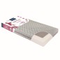 MATELAS RESILIENCE DEHOUSSABLE 360°