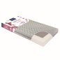 MATELAS RESILIENCE DEHOUSSABLE 360°