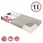 MATELAS RESILIENCE DEHOUSSABLE 360°