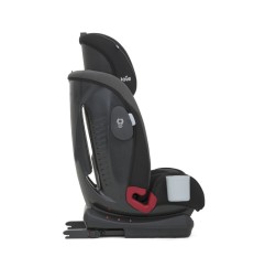 BOLD - (GROUP 1/2/3)