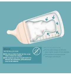 BIBERON ANTI-COLIQUE 180ML