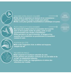 BIBERON ANTI-COLIQUE 180ML