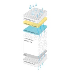 MATELAS 3D DREAM 60X120 CM