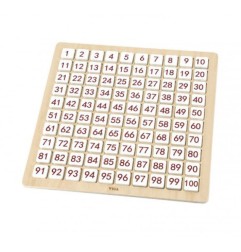 APPRENDRE L'ALPHA ET LES MATHS