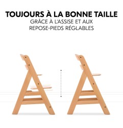 ALPHA NEWBORN SET PRE