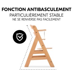 ALPHA NEWBORN SET PRE